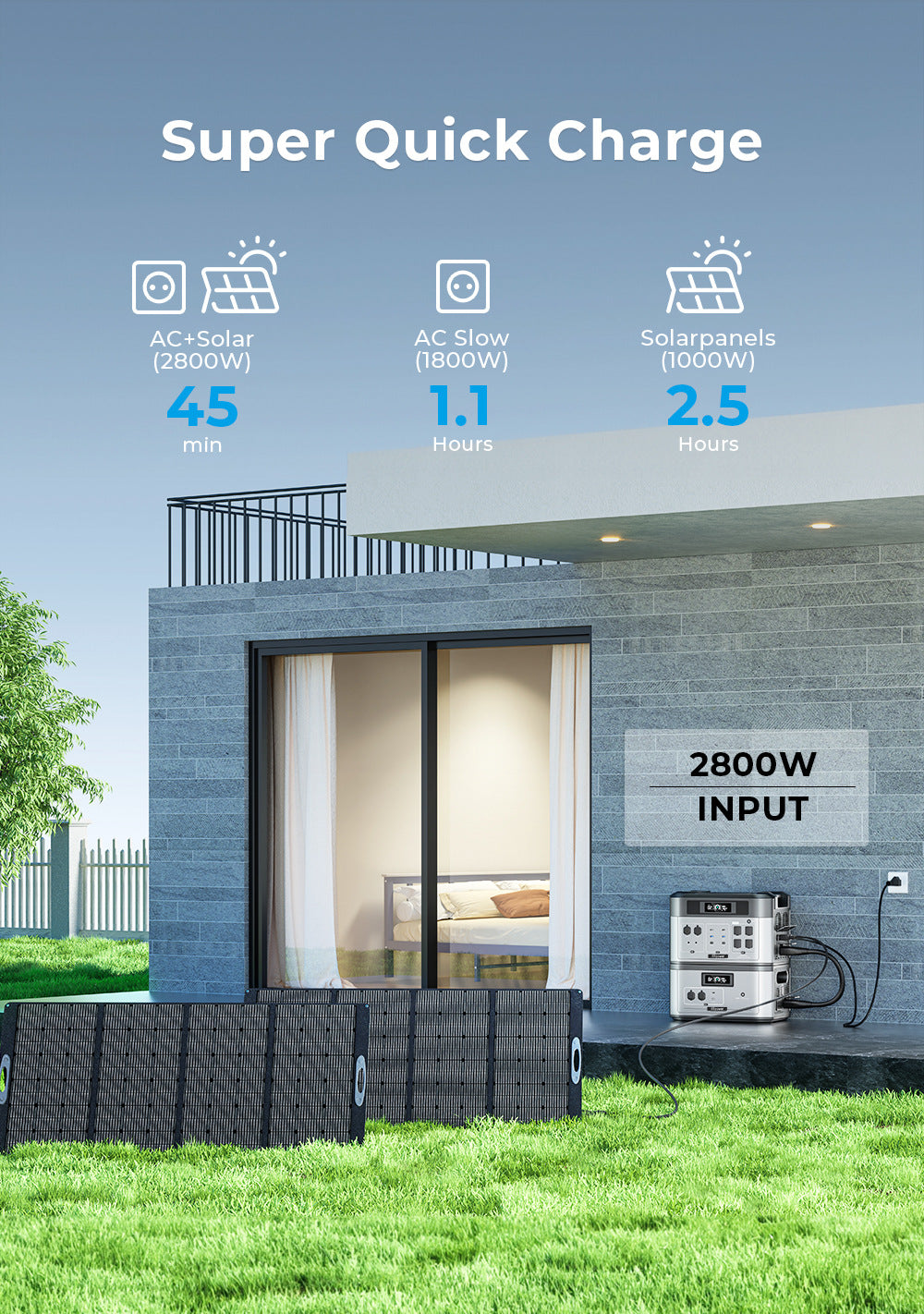 Outdoor Power Supply2200W High Power2048Wh Large capacity energy storage emergency portable high power