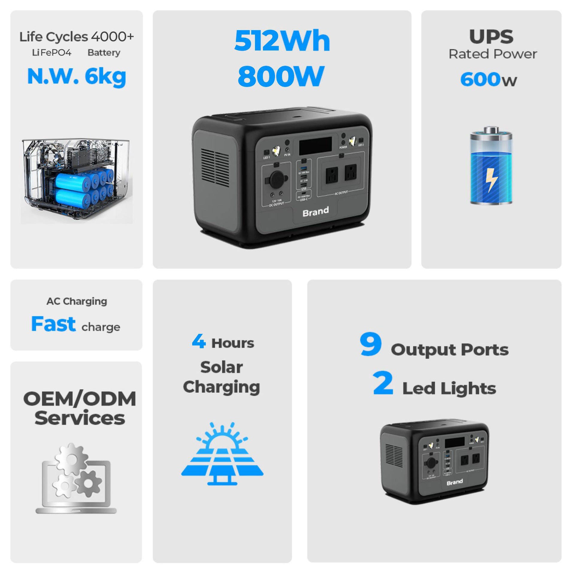 Customization Outdoor Power Supply512Wh Mobile Camping800W Portable Energy Storage Power Bank Rechargeable
