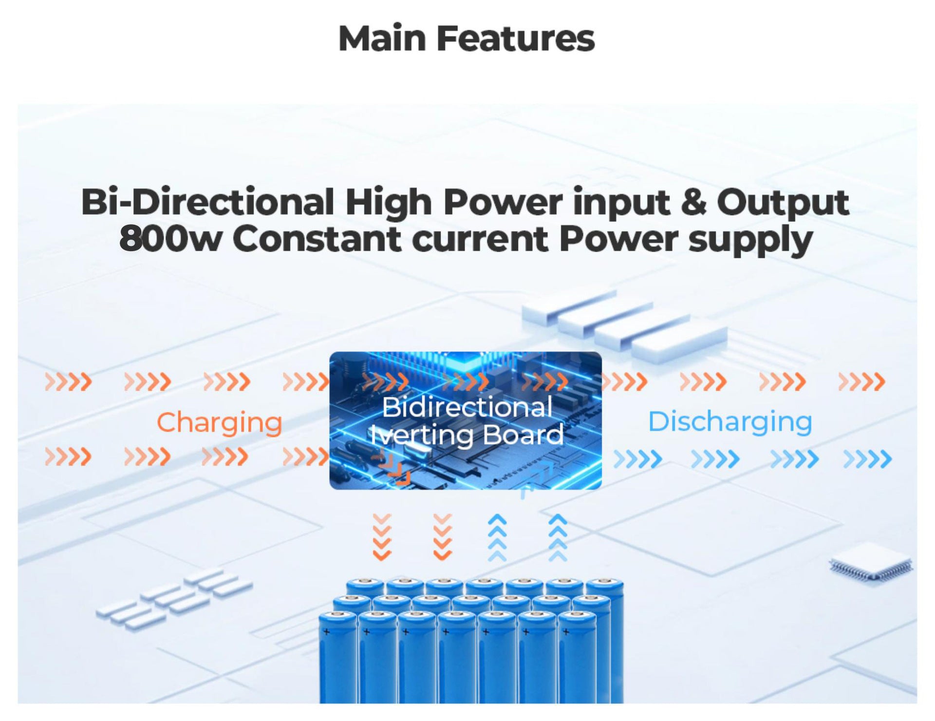 Customization Outdoor Power Supply512Wh Mobile Camping800W Portable Energy Storage Power Bank Rechargeable