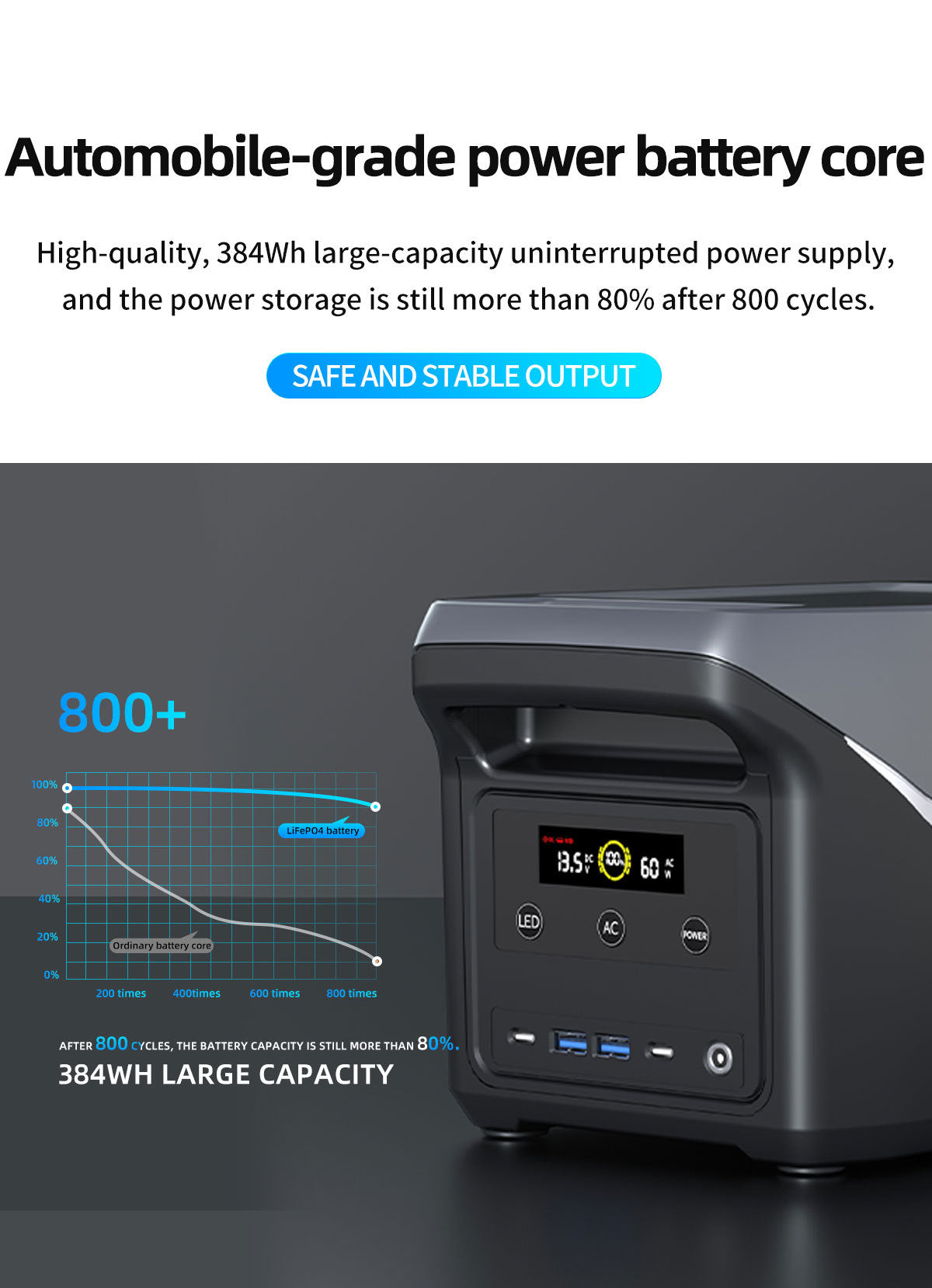400W solar energy storage inverter fast charging