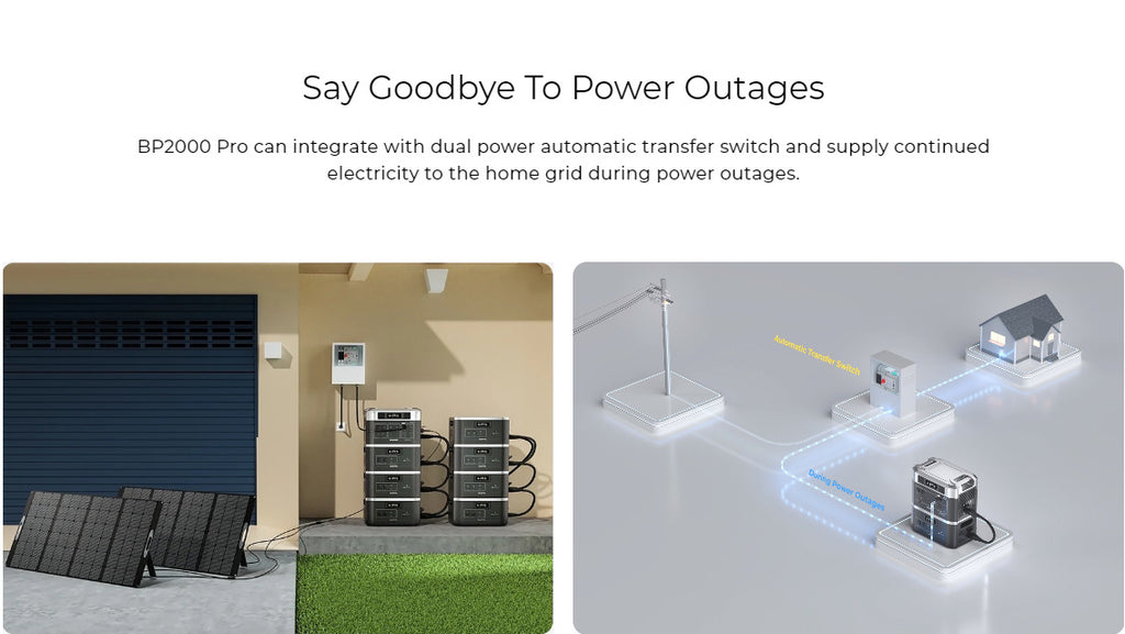 Stackable to16Dielectricity3600W Power outage emergency power supply portable outdoor power source high power