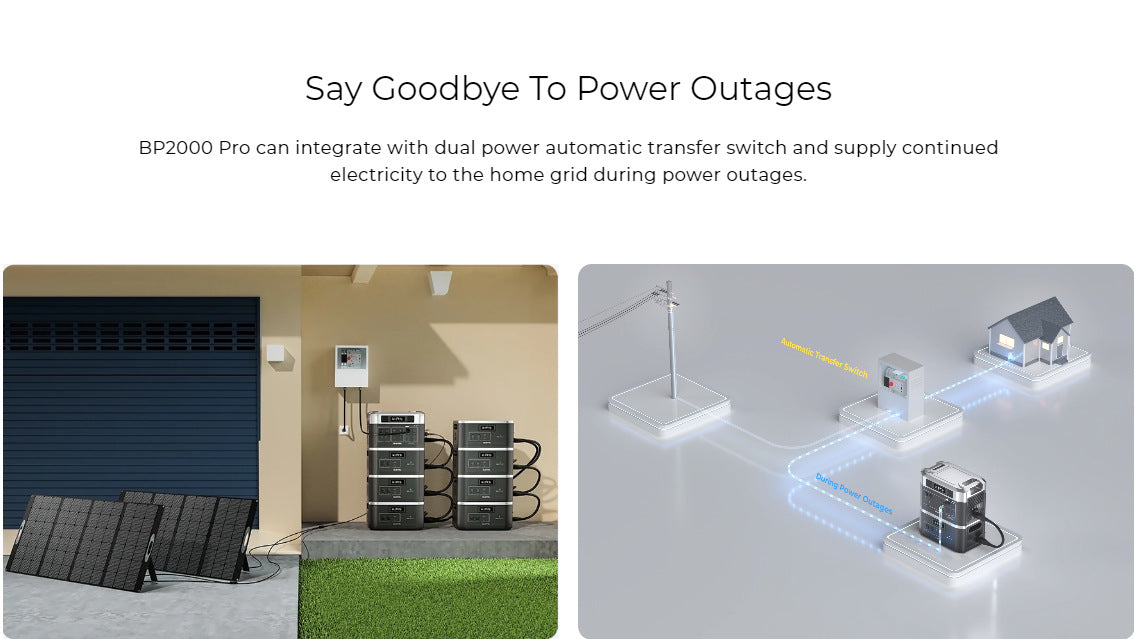 Stackable to16Dielectricity3600W Power outage emergency power supply portable outdoor power source high power