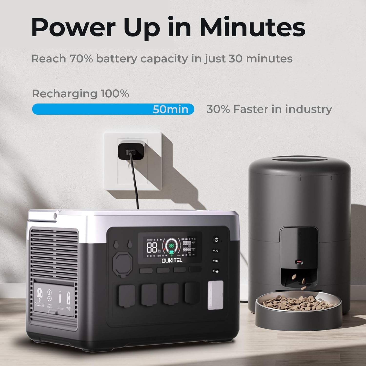 In-stock at European, American, and Warehouses1800W Outdoor Energy Storage Power Supply Portable Power Station