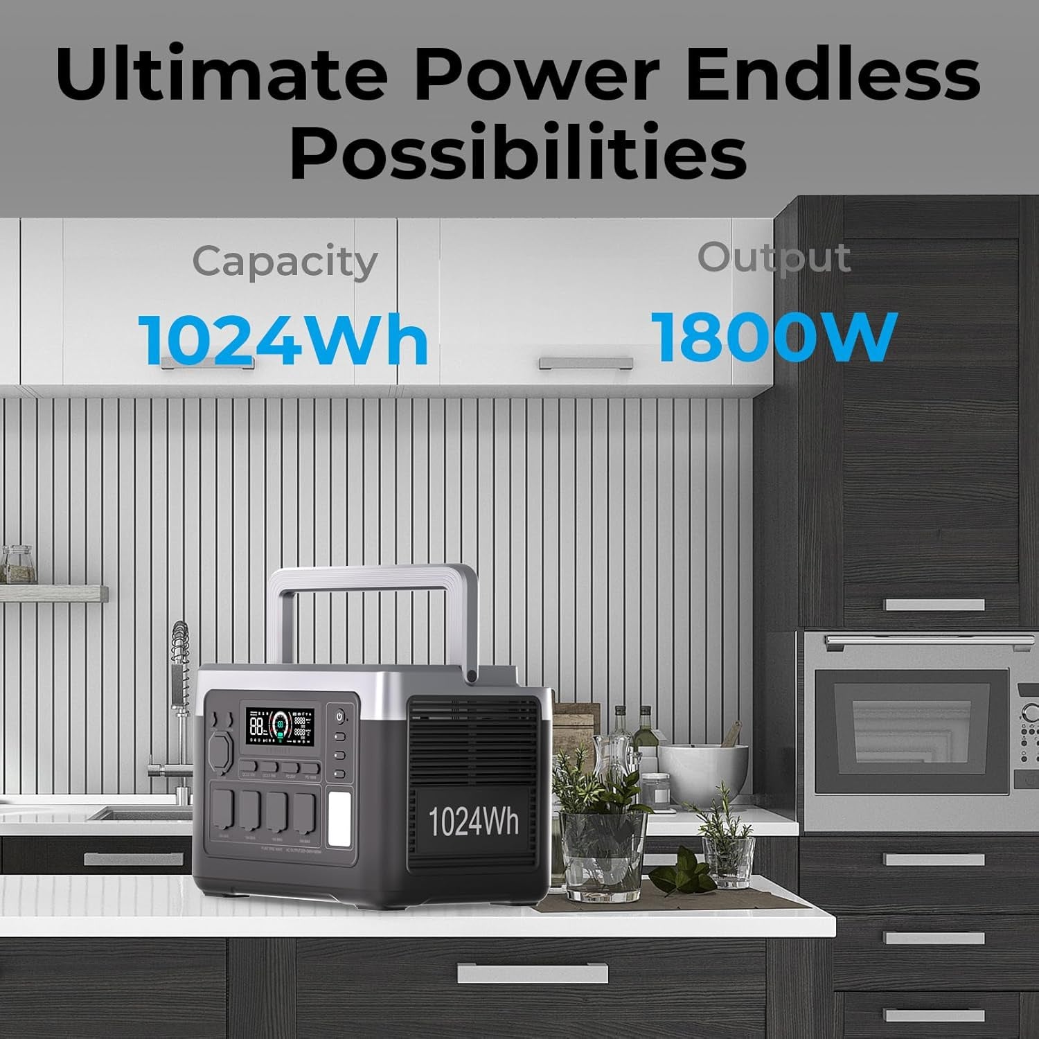 In-stock at European, American, and Warehouses1800W Outdoor Energy Storage Power Supply Portable Power Station