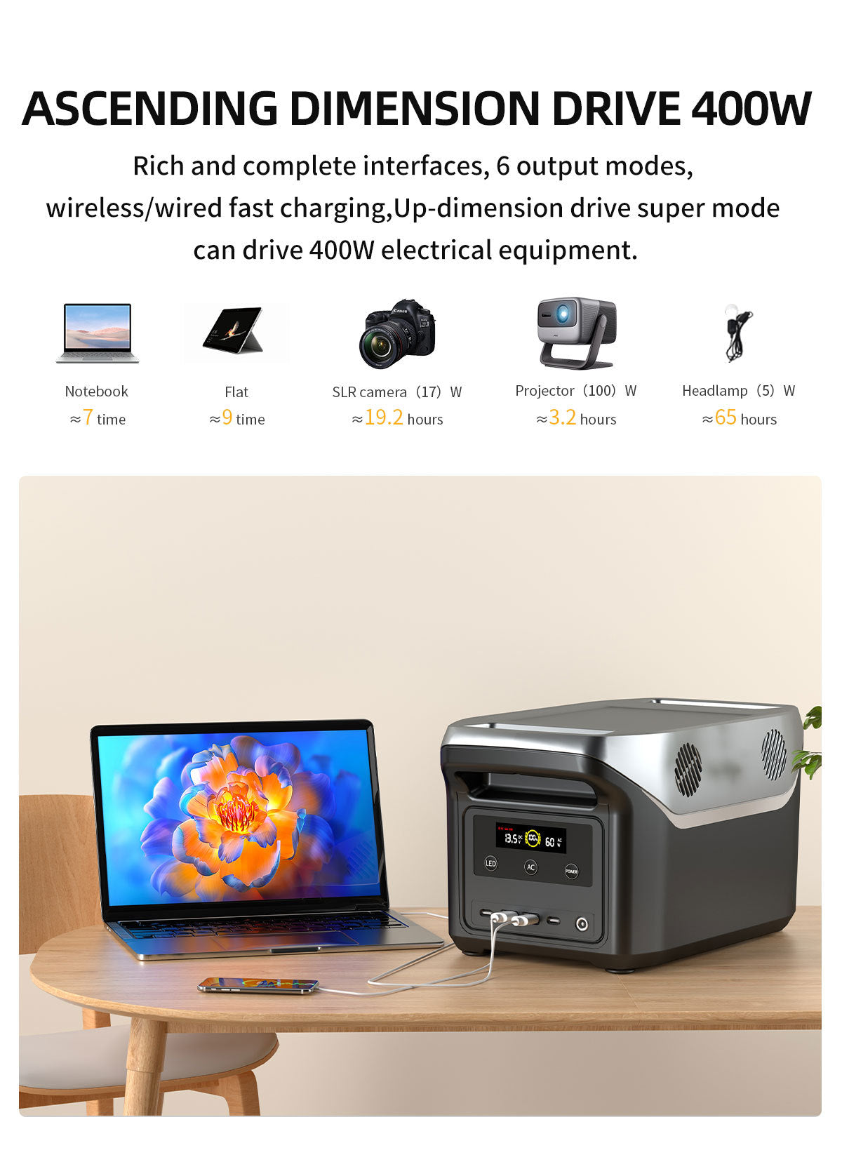 400W solar energy storage inverter fast charging