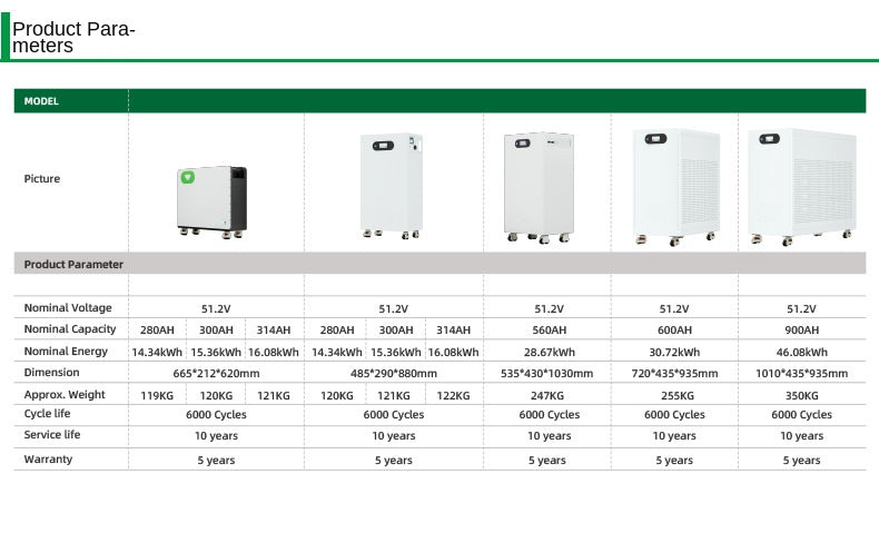 Household vertical energy storage battery integrated machine/51.2V/10kwh-20kwh/5.5KW inverter/Chiyuan lithium battery