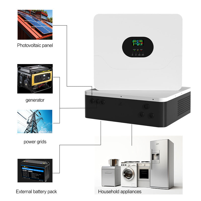 Household Energy Storage Wholesale 3.5kw 5.5kw Solar Inverte