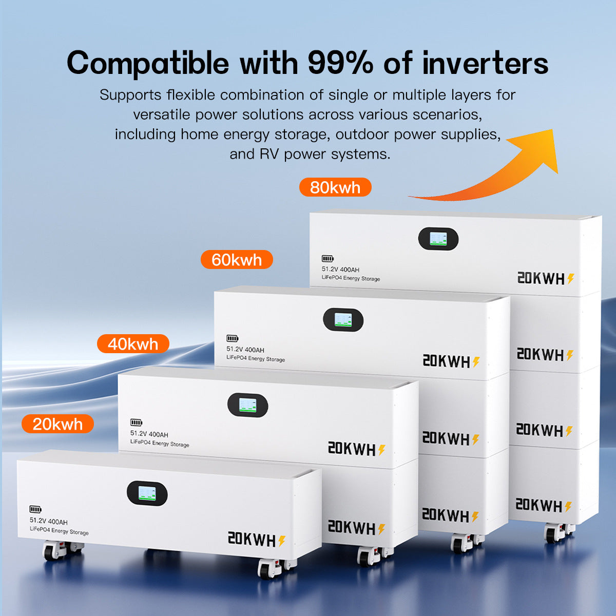 20 40 60 80 KWH Lithium Iron Phosphate Stacked Battery Pack Energy Storage Solar LiFePO4 Battery