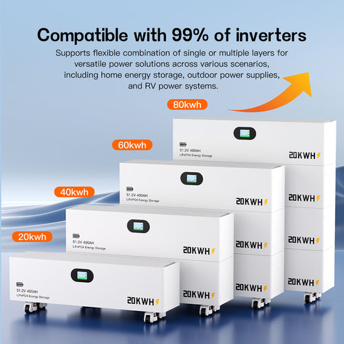 20 40 60 80 KWH Lithium Iron Phosphate Stacked Battery Pack Energy Storage Solar LiFePO4 Battery