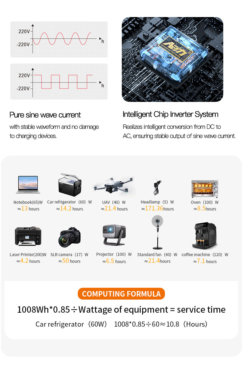 1200WSolar energy storage power supply Solar Energy Storage Power Supply Outdoor Power Supply