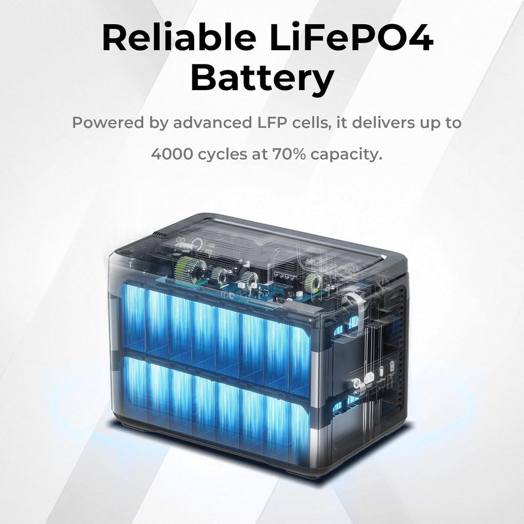 In-stock at European, American, and Warehouses1800W Outdoor Energy Storage Power Supply Portable Power Station