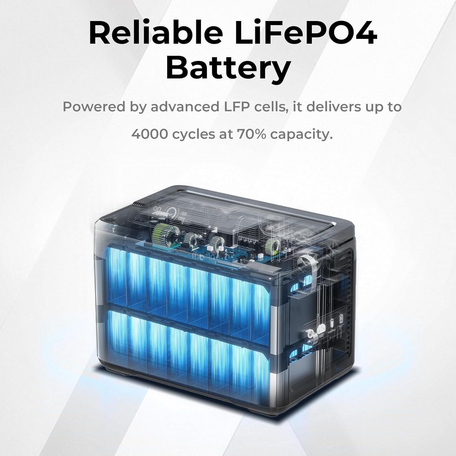 In-stock at European, American, and Warehouses1800W Outdoor Energy Storage Power Supply Portable Power Station