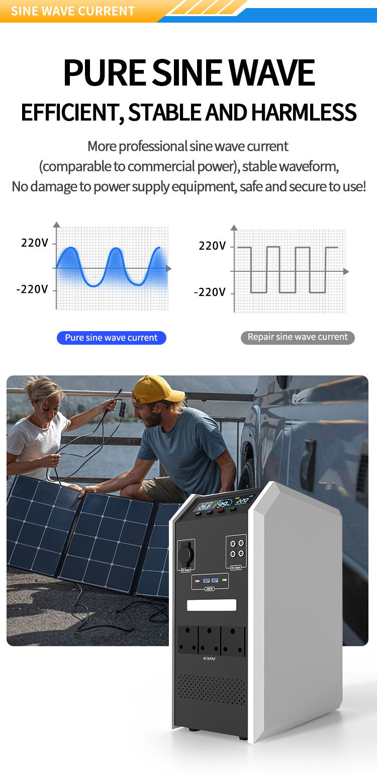 Portable Off Gird Solar Power System For Lighting Solar Pane
