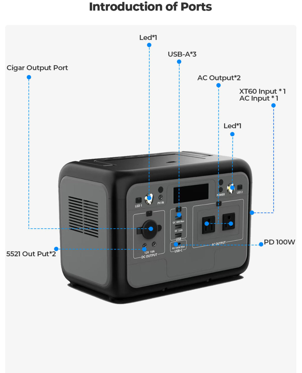 Customization Outdoor Power Supply512Wh Mobile Camping800W Portable Energy Storage Power Bank Rechargeable