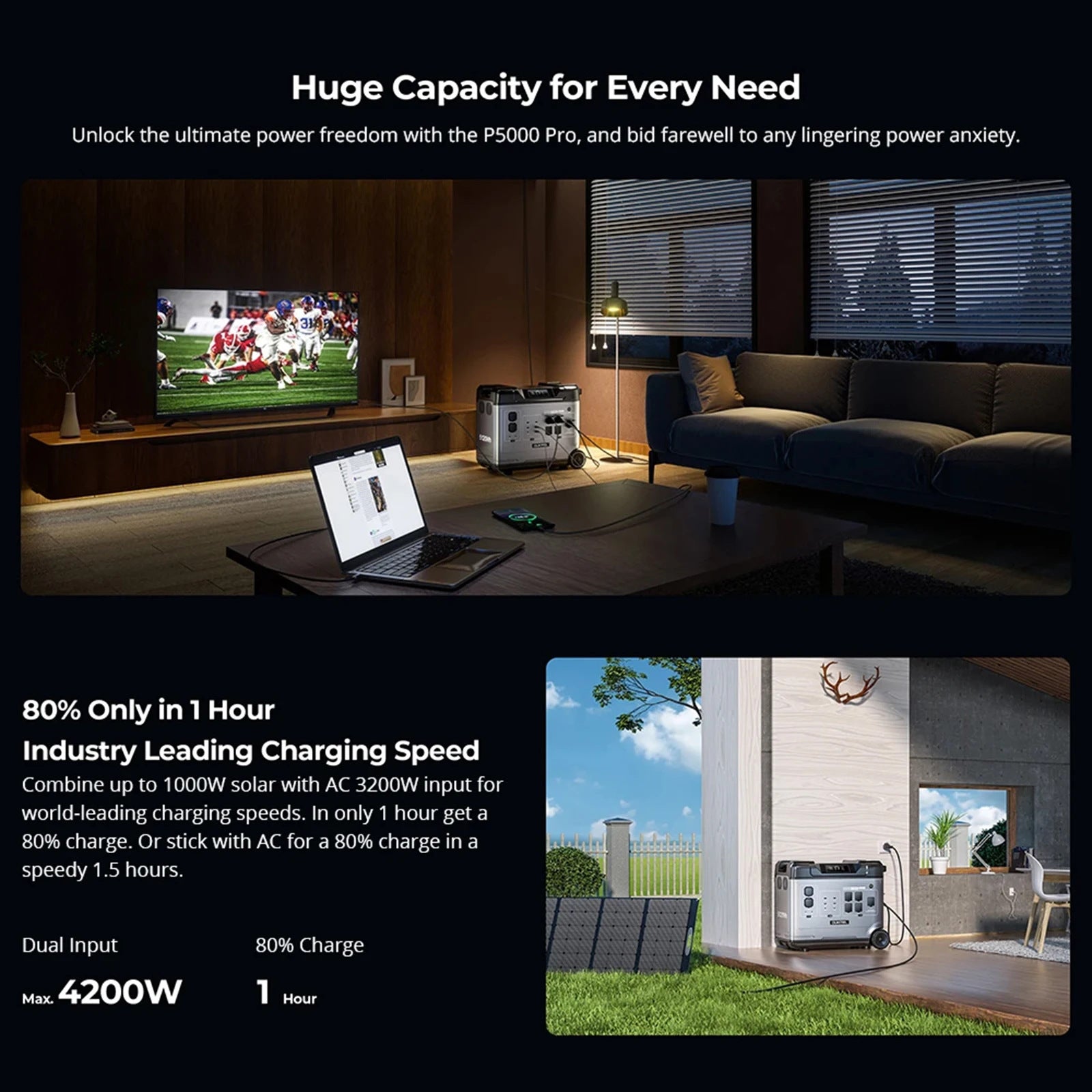 Home Energy Storage Power Supply120V240V Uninterruptible Emergency Portable Lithium Iron Phosphate Battery
