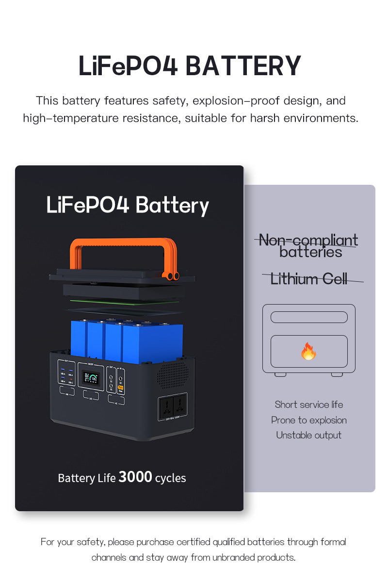 1200WSolar energy storage power supply Solar Energy Storage Power Supply Outdoor Power Supply