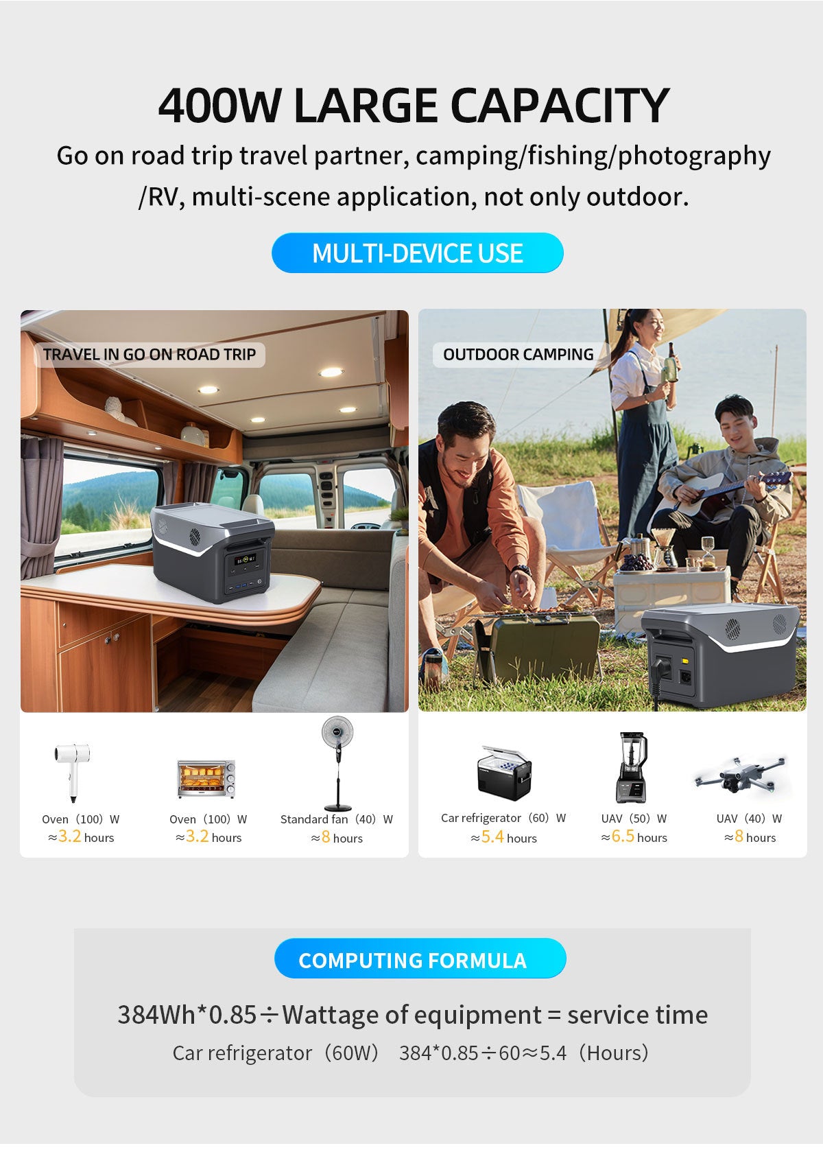 400W solar energy storage inverter fast charging