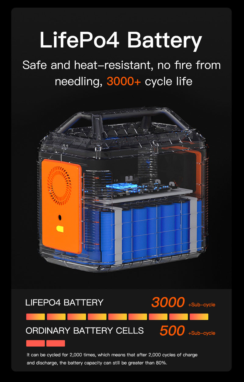500W solar energy storage system