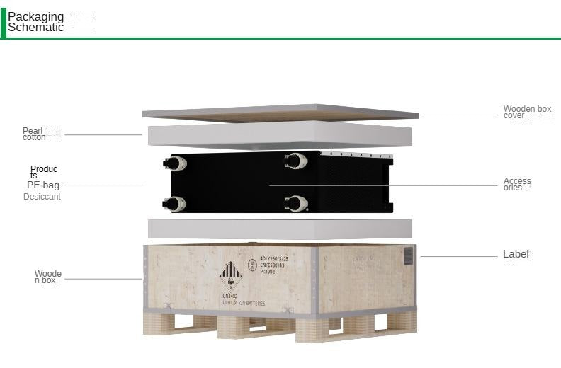 Household vertical energy storage battery integrated machine/51.2V/10kwh-20kwh/5.5KW inverter/Chiyuan lithium battery